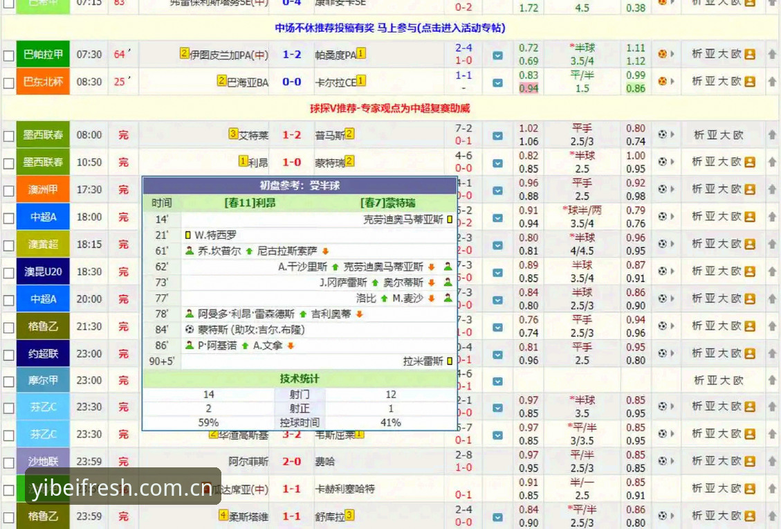 比分刷新快人一步：易倍体育2025赛事数据最新版与旧版对比，差在哪？