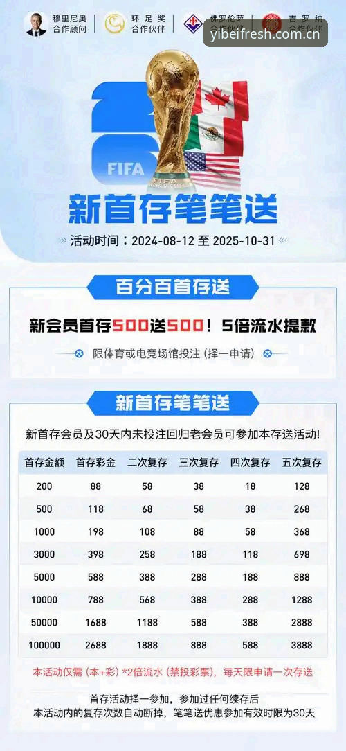揭秘新版易倍体育登录入口：从"看比分"到"算比赛"的体验跃迁